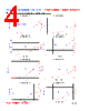 PIT05012-R33M Datasheet HTML 4Page - FENGJUI TECHNOLOGY CO., LTD. 