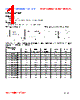 PIT05020-R68 Datasheet HTML 1Page - FENGJUI TECHNOLOGY CO., LTD. 