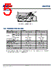 INMP401ACEZ-R7 Datasheet HTML 5Page - TDK Electronics 