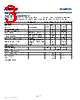 INMP404ACEZ-R0 Datasheet HTML 3Page - TDK Electronics 