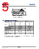 INMP404ACEZ-R7 Datasheet HTML 5Page - TDK Electronics 