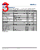 INMP411ACEZ-R0 Datasheet HTML 3Page - TDK Electronics 