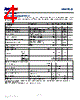 INMP521ACEZ-R7 Datasheet HTML 4Page - TDK Electronics 