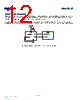 INMP522ACEZ-R0 Datasheet HTML 12Page - TDK Electronics 