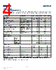 INMP522ACEZ-R0 Datasheet HTML 4Page - TDK Electronics 