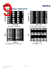 INMP522ACEZ-R7 Datasheet HTML 9Page - TDK Electronics 