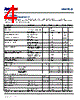 INMP621ACEZ-R0 Datasheet HTML 4Page - TDK Electronics 