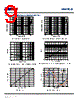 INMP621ACEZ-R7 Datasheet HTML 9Page - TDK Electronics 