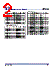 FP6121-RWDG Datasheet HTML 2Page - Fitipower Integrated Technology Inc. 