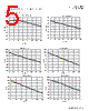 HCMA1305-R82-R Datasheet HTML 5Page - Eaton All Rights Reserved. 