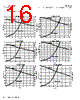 MPI4015V2-R22-R Datasheet HTML 16Page - Eaton All Rights Reserved. 