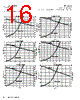 MPIA4012V2-R68-R Datasheet HTML 16Page - Eaton All Rights Reserved. 
