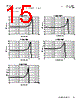MPI4015V2-R68-R Datasheet HTML 15Page - Eaton All Rights Reserved. 