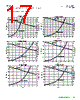 MPI4015V2-R68-R Datasheet HTML 17Page - Eaton All Rights Reserved. 