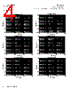 MPIA4015V2-R22-R Datasheet HTML 4Page - Eaton All Rights Reserved. 
