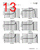 MPIA4015V2-R33-R Datasheet HTML 13Page - Eaton All Rights Reserved. 