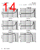 MPIA4015V2-R68-R Datasheet HTML 14Page - Eaton All Rights Reserved. 