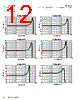 MPI4020V2-R10-R Datasheet HTML 12Page - Eaton All Rights Reserved. 