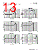 MPI4020V2-R33-R Datasheet HTML 13Page - Eaton All Rights Reserved. 