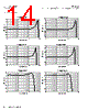 MPI4020V2-R68-R Datasheet HTML 14Page - Eaton All Rights Reserved. 