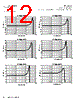 MPIA4020V2-R10-R Datasheet HTML 12Page - Eaton All Rights Reserved. 