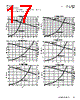 MPIA4020V2-R33-R Datasheet HTML 17Page - Eaton All Rights Reserved. 
