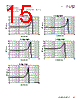 MPIA4020V2-R68-R Datasheet HTML 15Page - Eaton All Rights Reserved. 
