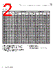 DRQ74-8R2-R Datasheet HTML 2Page - Eaton All Rights Reserved. 