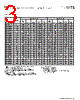 DRQ74-8R2-R Datasheet HTML 3Page - Eaton All Rights Reserved. 