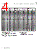 DRQ74-8R2-R Datasheet HTML 4Page - Eaton All Rights Reserved. 