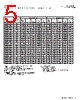 DRQ127-R47-R Datasheet HTML 5Page - Eaton All Rights Reserved. 