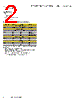 FNQ-R-15 Datasheet HTML 2Page - Eaton All Rights Reserved. 