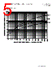 FNQ-R-15 Datasheet HTML 5Page - Eaton All Rights Reserved. 