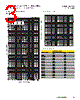 FRS-R-18/10 Datasheet HTML 3Page - Eaton All Rights Reserved. 