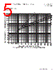 KTK-R-4/10 Datasheet HTML 5Page - Eaton All Rights Reserved. 