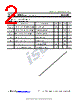 ISCN58E Datasheet HTML 2Page - Inchange Semiconductor Company Limited 