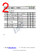 ISCNH68W Datasheet HTML 2Page - Inchange Semiconductor Company Limited 