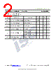 ISCNH69D Datasheet HTML 2Page - Inchange Semiconductor Company Limited 