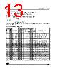 STR730F Datasheet HTML 13Page - STMicroelectronics 
