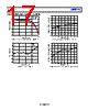 ADRF5545ABCPZN-R7 Datasheet HTML 17Page - Analog Devices 