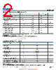 KA-3021ZGS Datasheet HTML 2Page - HK TO-GRACE TECHNOLOGY CO.,LTD. 