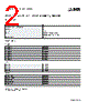 0822291 Datasheet HTML 2Page - PHOENIX CONTACT 