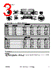 WLS28-2..285S Datasheet HTML 3Page - Banner Engineering Corp. 