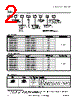 WLS28-2..285XPWM Datasheet HTML 2Page - Banner Engineering Corp. 