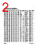 3201848 Datasheet HTML 2Page - PHOENIX CONTACT 