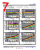 TLV751 Datasheet HTML 7Page - Texas Instruments 