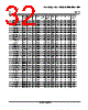 LM393DRE4 Datasheet HTML 32Page - Texas Instruments 