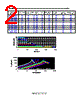 SWF1608CF-R18K Datasheet HTML 2Page - TAI-TECH Advanced Electronics Co., Ltd. 