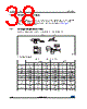 M95M04-DR Datasheet HTML 38Page - STMicroelectronics 