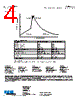 RL0809-103-R Datasheet HTML 4Page - Eaton All Rights Reserved. 